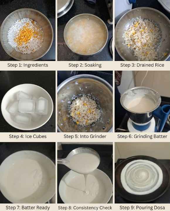 Step-by-step dosa batter process showing ingredients, soaking, grinding and pouring dosa – crispy dosa recipe (தோசை).