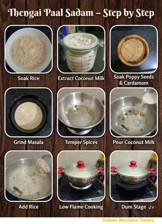 Thengai Paal Sadam step by step cooking collage — soaking rice, extracting coconut milk, grinding masala, tempering spices, pouring coconut milk, adding rice, low flame cooking and dum stage.